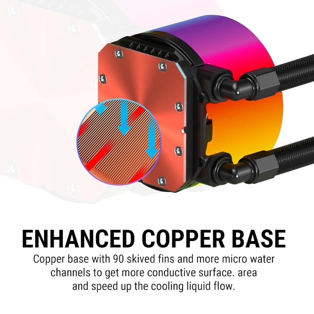 Ant Esports CPU Cooler Liquid ICE Chroma-360 ARGB (Black) view 4
